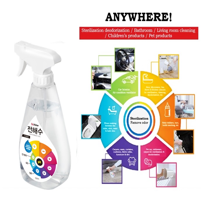 Top Electrolyzed Water Cleaning Pet Odor Removal of the decade Check it out now 