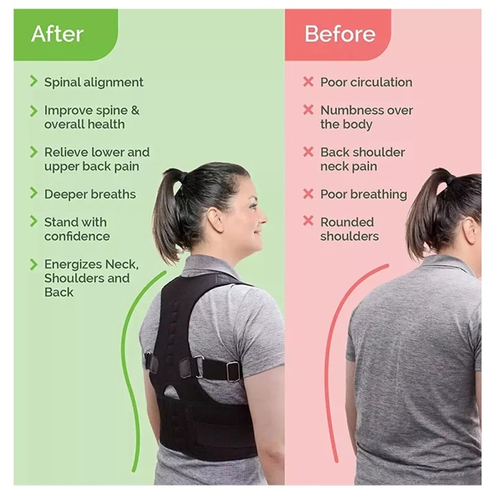 Dropship Invisible Body Shaper Corset Women Chest Posture Corrector Belt  Back Shoulder Support Brace Posture Correction For Health Care to Sell  Online at a Lower Price