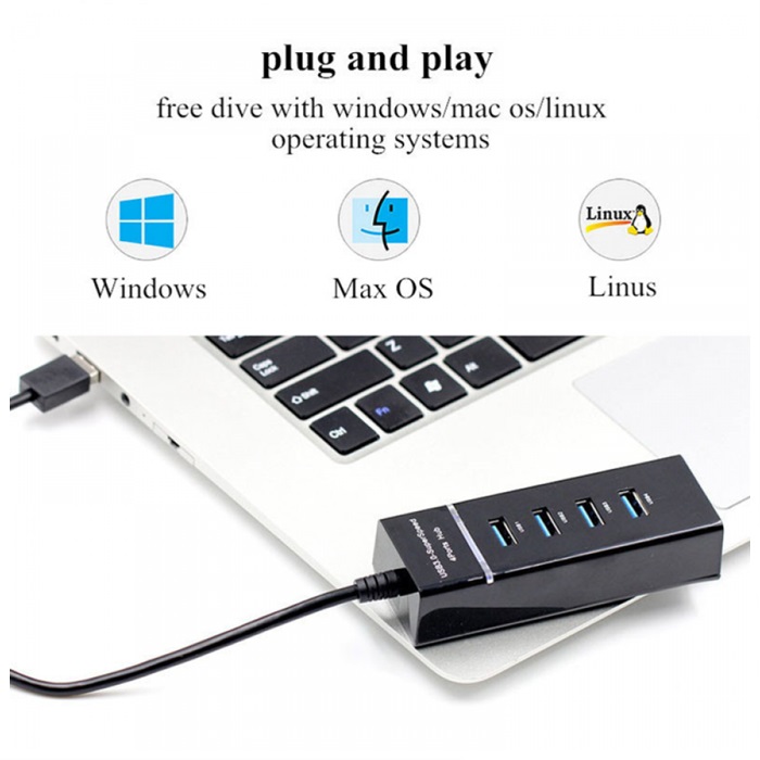Buy 120cm USB HUB 3.0 5Gbps Splitter 4 Ports Adapter Fast Data Transfer USB  Hub Extender Extension Connector/扩展集线器, car accessories, pet, electrical, cosmetics