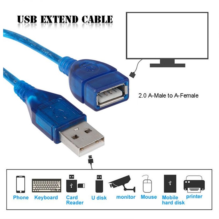 Buy 1.5M/3M/5M/10MHigh Speed USB 2.0 Extension Cable AM to AF | car ...